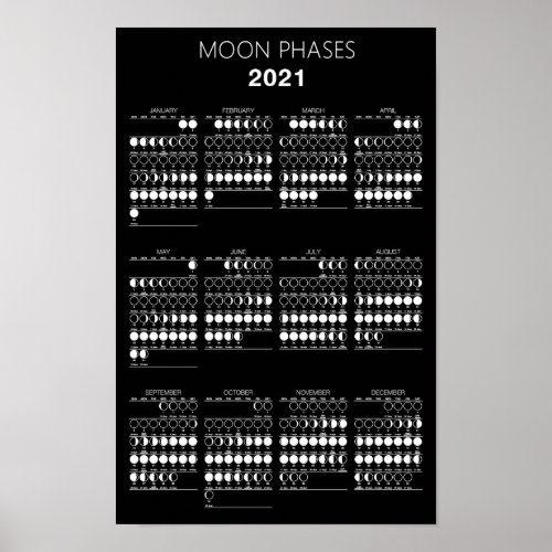 Moon Phases Calendar 2021 Poster