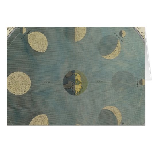Moon Phases Cards (Front Horizontal)
