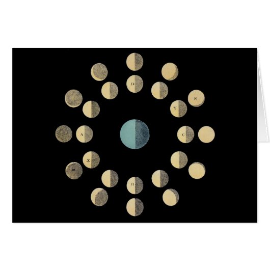 Moon Phases Cards (Front Horizontal)