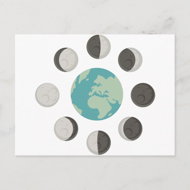 Moon Phases Postcard (Front)