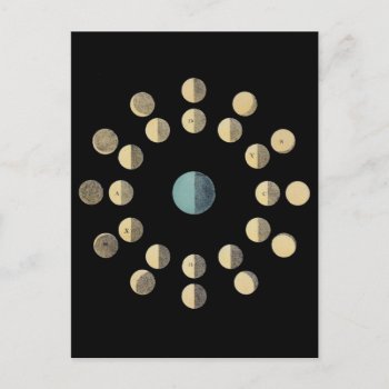 Moon Phases Postcard by ThinxShop at Zazzle