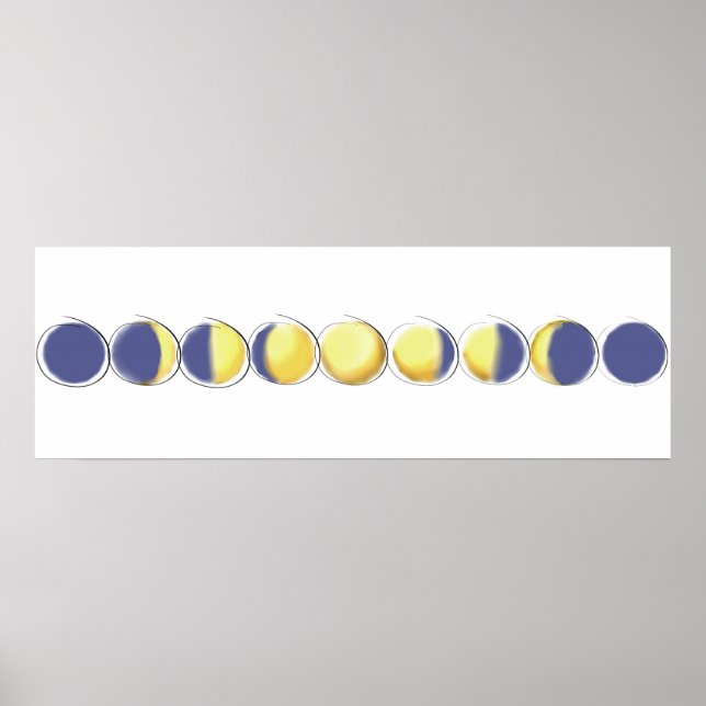 Moon Phases Poster (Front)