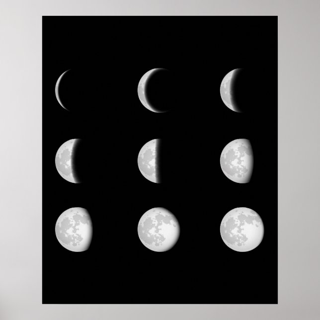 MOON PHASES SPACE POSTER (Front)