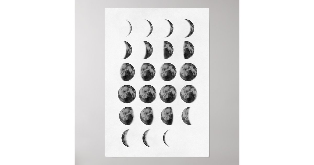 Moon Phases Wall Art | Zazzle.com