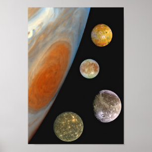 Moons of Jupiter Poster Print