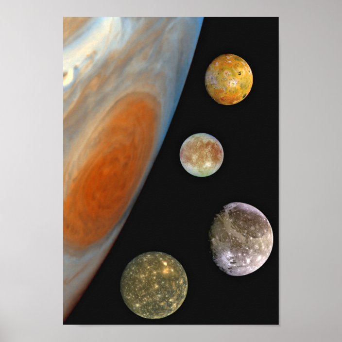 Moons of Jupiter Poster Print | Zazzle.com