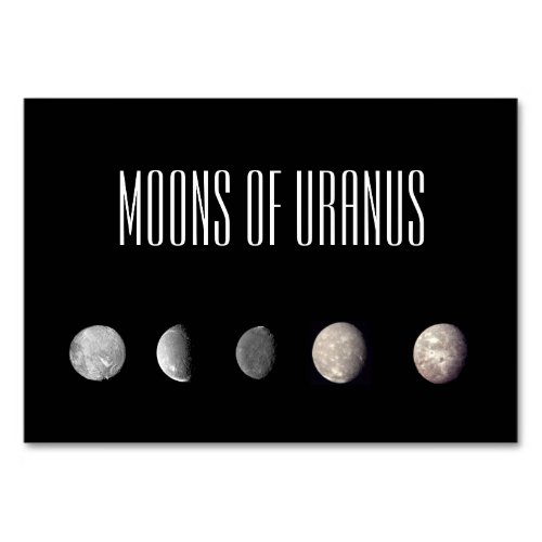 Moons of Uranus Table Number