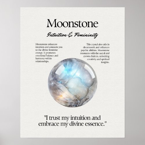 Moonstone Gem Crystal Meaning Card Poster