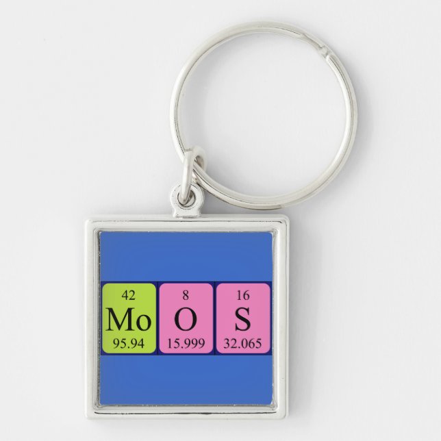 Moos periodic table name keyring (Front)