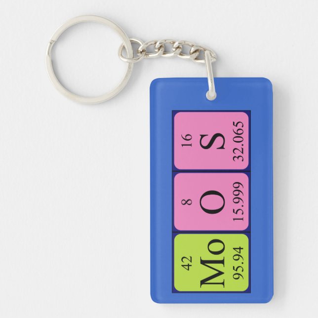 Moos periodic table name keyring (Front)