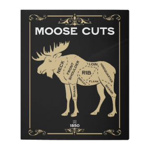 Moose Butcher Cut Chart Metal Print