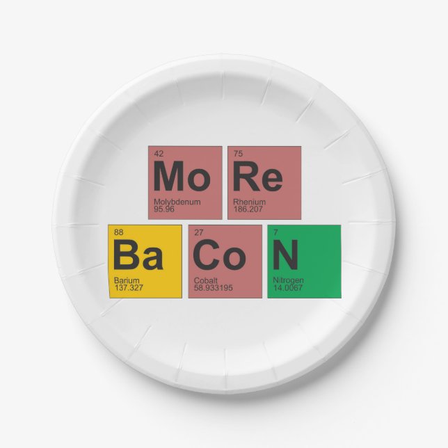 More Bacon Plates (Front)