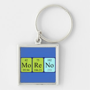 Moreno periodic table name keyring
