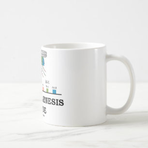 Morphogenesis Inside (Fruit Fly Drosophila Genes) Coffee Mug