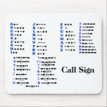 Morse Code Alphabet Numbers Punctuation Mouse Pad<br><div class="desc">Here it is... EVERYTHING ... all on one mouse pad. There are the Morse Code charts for the alphabet, the numbers and the punctuation. Customize this on the lower right with a Call Sign, A Name or a Club's Name if you wish. Designed by Sheila Cicchi Brownielocks.com All Rights Reserved....</div>
