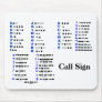Morse Code Alphabet Numbers Punctuation Mouse Pad
