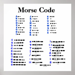 Morse Code Alphabet Numbers And Punctuation