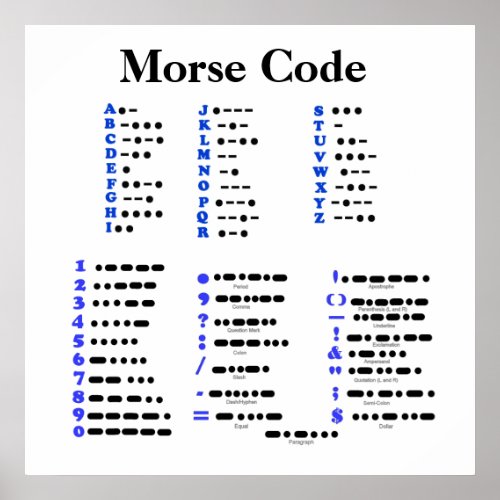 Morse Code Alphabet Numbers Punctuation Poster