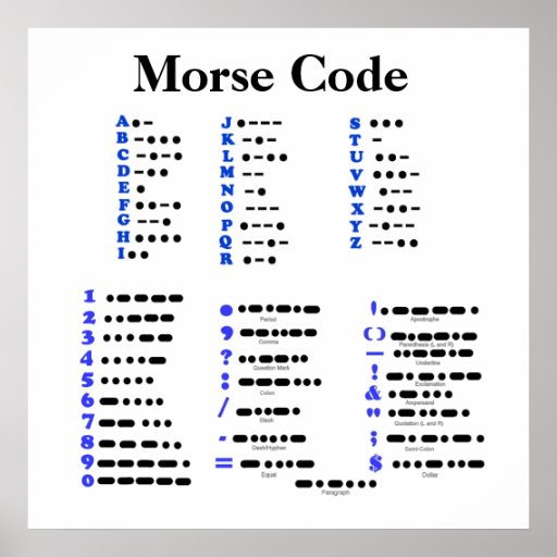 morse-code-alphabet-numbers-punctuation-poster-zazzle