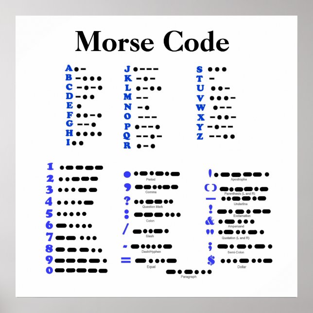 Morse Code Alphabet, Numbers, Punctuation Poster (Front)