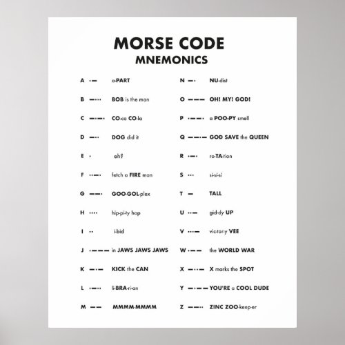Morse Code Language Chart Mnemonic Wall Art