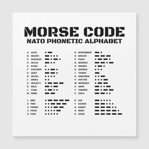 Morse Code NATO Phonetic Alphabet