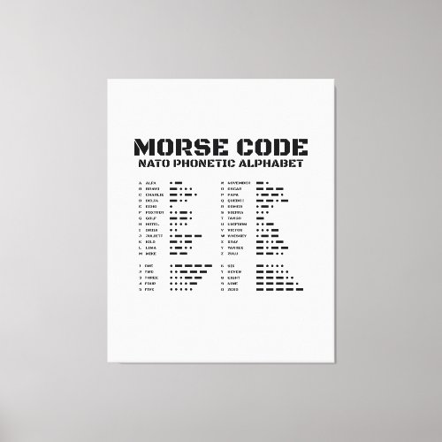 Morse Code NATO Phonetic Alphabet Canvas Print