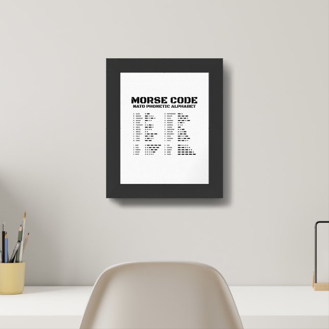 Morse Code NATO Phonetic Alphabet Framed Art (Home Office)