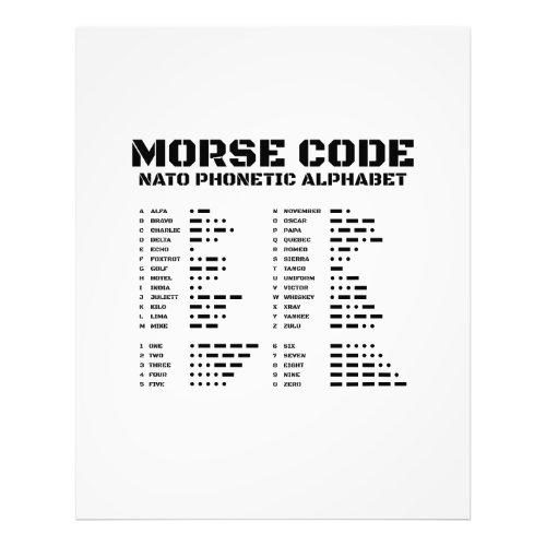Morse Code NATO Phonetic Alphabet Photo Print