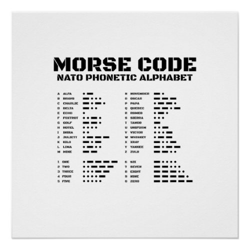 Morse Code NATO Phonetic Alphabet Poster
