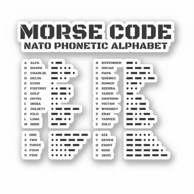 Morse Code NATO Phonetic Alphabet Sticker (Front)