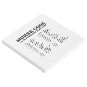 Morse Code NATO Phonetic Alphabet Tables Black Gallery Wrap