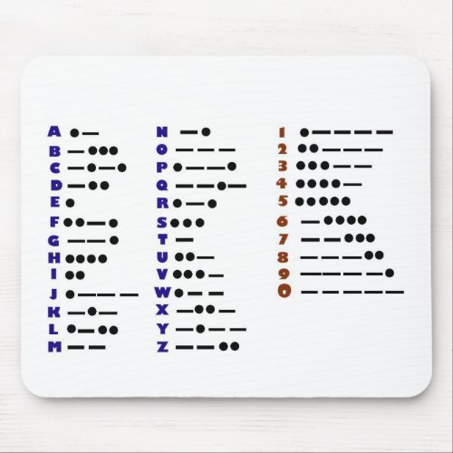 Morse Code or CW Mouse Pad Customizeable