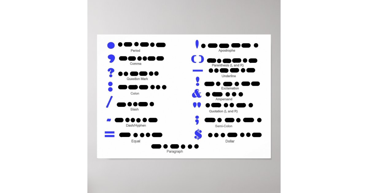 Morse Code Punctuation Chart Poster Zazzle Com