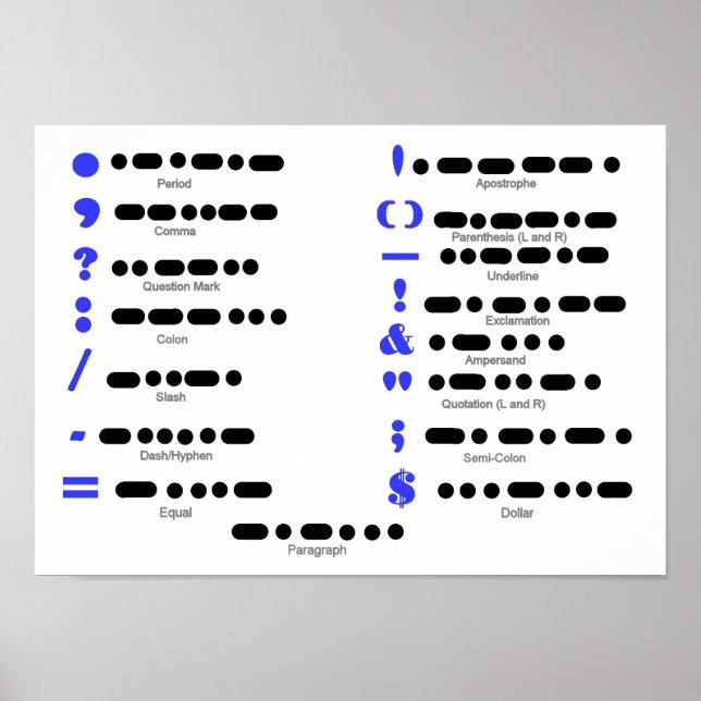 Morse Code Punctuation Chart Poster (Front)