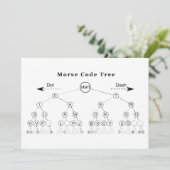 Morse Code Tree Diagram (Standing Front)