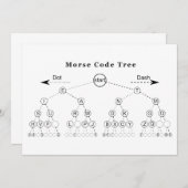 Morse Code Tree Diagram (Front/Back)