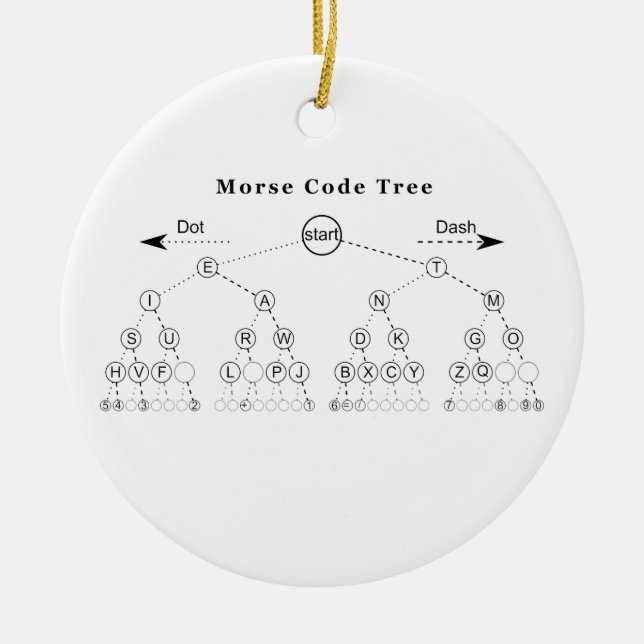 Morse Code Tree Diagram Ceramic Ornament (Front)