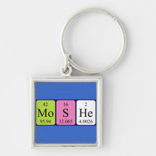 Moshe periodic table name keyring