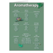 Moss Green Aromatherapy Chart Card (Front)