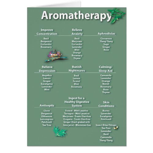 Moss Green Aromatherapy Chart Card