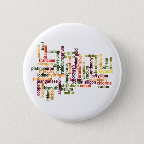 Most Common Elements (Word Cloud Chemistry) Button
