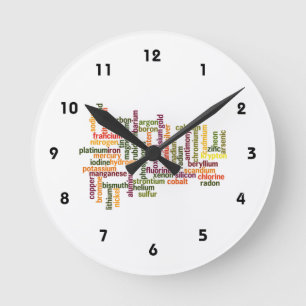 Most Common Elements (Word Cloud Chemistry) Round Clock