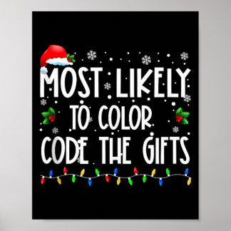 Most Likely To Color Code The Gifts Xmas Christmas Poster