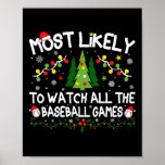 Most Likely To Watch All The Sell Games Christmas  Poster