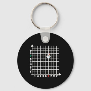Mostly D Decisions Armenia Spring Break Keychain
