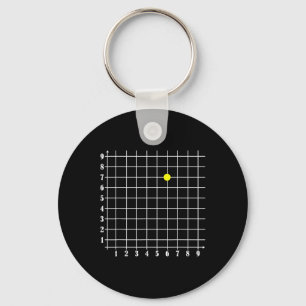 Mostly D Decisions Austria Spring Break Keychain