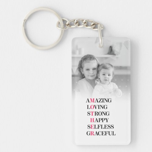 Mother Acronym Photo Keychain