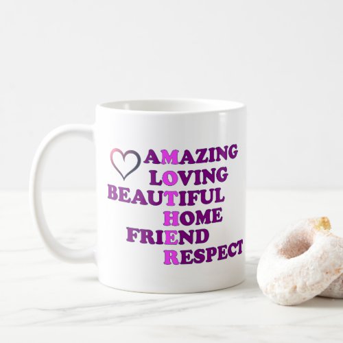 Mother Caption of Love Coffee Mug