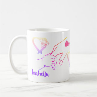 Mother & Child Hands & Hearts Name Mug